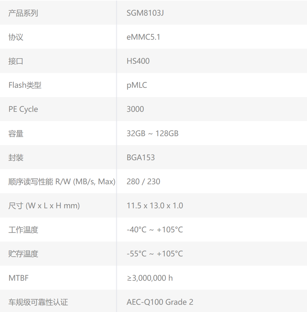 48d96d195f125a0d2308c9a22e10d2f